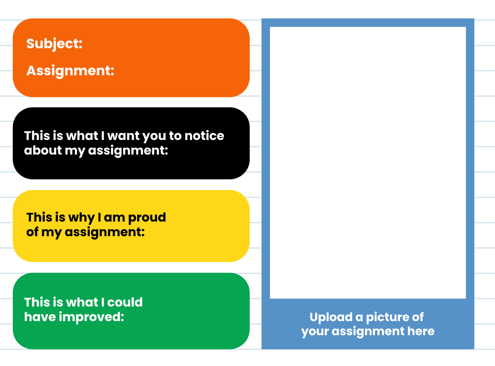 A reflection template for students to provide feedback on their assignments. The left side of the template contains four brightly colored sections: an orange section for "Subject" and "Assignment" details, a black section for "This is what I want you to notice about my assignment," a yellow section for "This is why I am proud of my assignment," and a green section for "This is what I could have improved." On the right side is a large empty box bordered in blue labeled "Upload a picture of your assignment here," providing space for students to attach a visual representation of their work.