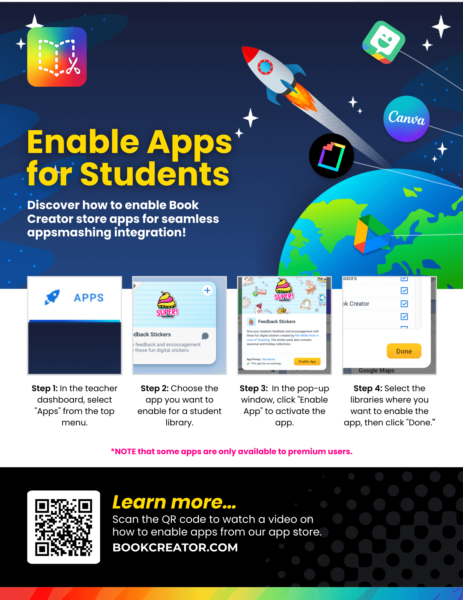 Step-by-step guide to enabling apps for students in Book Creator. Step 1: Open the teacher dashboard and select 'Apps.' Step 2: Choose an app to enable for the student library. Step 3: Click 'Enable App' in the pop-up window. Step 4: Select the libraries to enable the app and click 'Done.' Features a rocket, globe, app icons (like Canva), and a QR code for additional instructions.