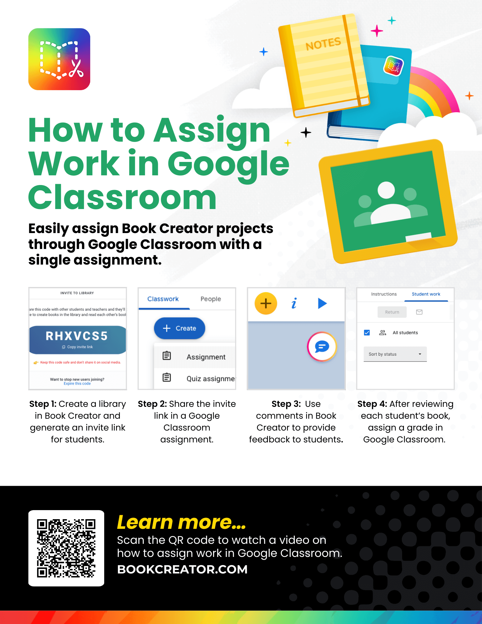 This infographic explains how to assign tasks in Google Classroom using Book Creator: Step 1: Create a library in Book Creator and generate an invite link for students. Step 2: Share the invite link in a Google Classroom assignment. Step 3: Use comments in Book Creator to provide feedback to students. Step 4: After reviewing each student’s book, assign a grade in Google Classroom. At the bottom, there's a QR code labeled: "Learn more... Scan the QR code to watch a video on how to assign work in Google Classroom. BOOKCREATOR.COM." A note mentions that the feature is currently available only to domain users.